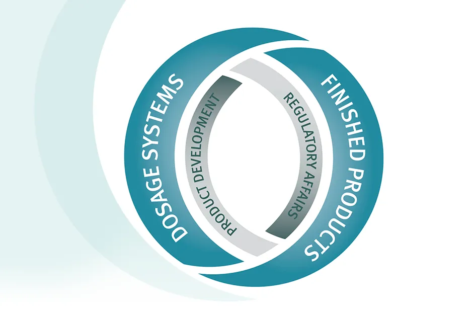 ONE Source - Providing ready-to-market products including design, development and registration ONE Source - Providing ready-to-market products including design, development and registration