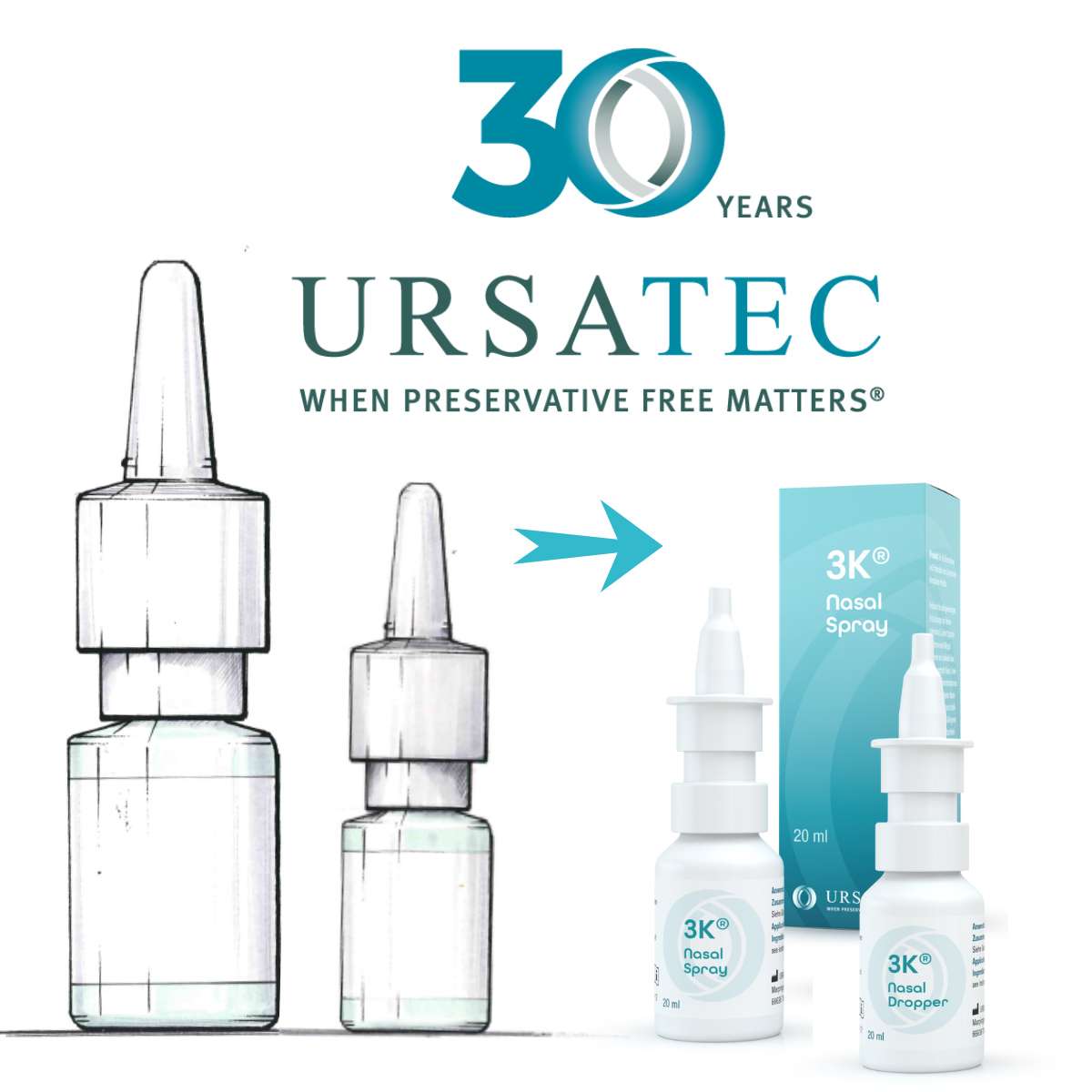 30 years of URSATEC – how the idea started