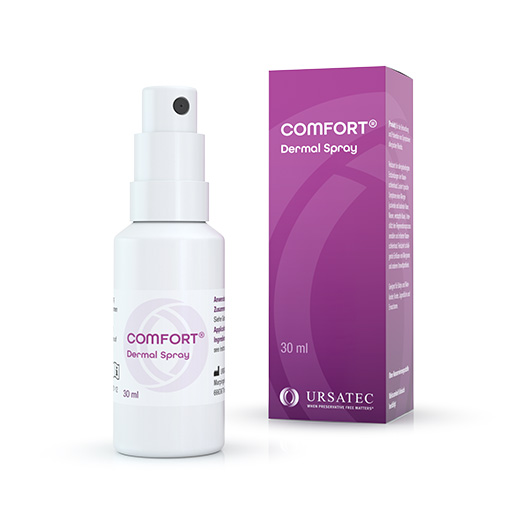 COMFORT® Dermal Spray - Dosage system for the preservative-free 360 degree application of dermal pharmaceutical and cosmetic suspensions and emulsions as well as medical devices
